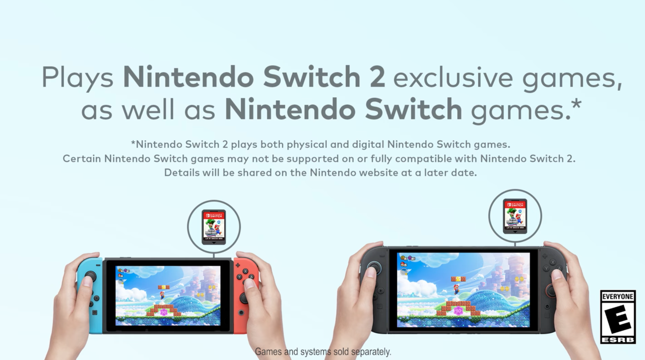 The Switch 2 won't support all Switch 1 games.